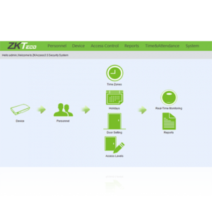 ZKAccess 3.5 - Free Access Control management software